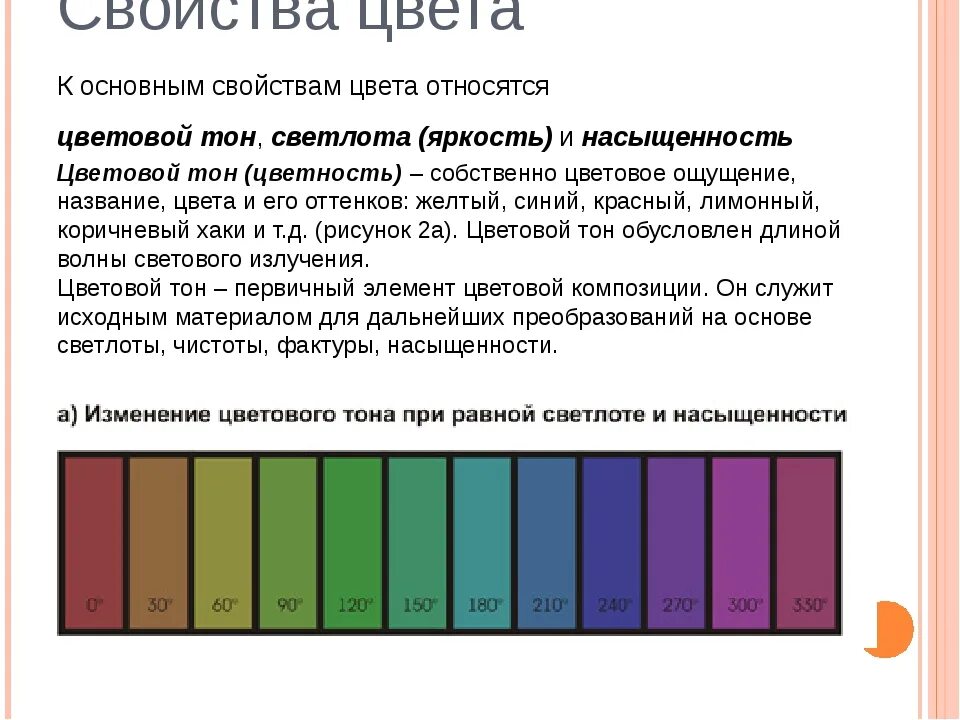 Насыщенность цвета. Цветовой тон насыщенность. Цветовые характеристики. Тон насыщенность светлота.