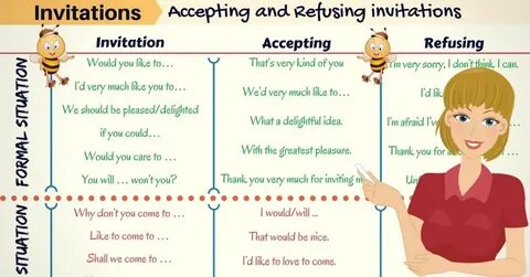 Making accepting and refusing invitations 6 grade