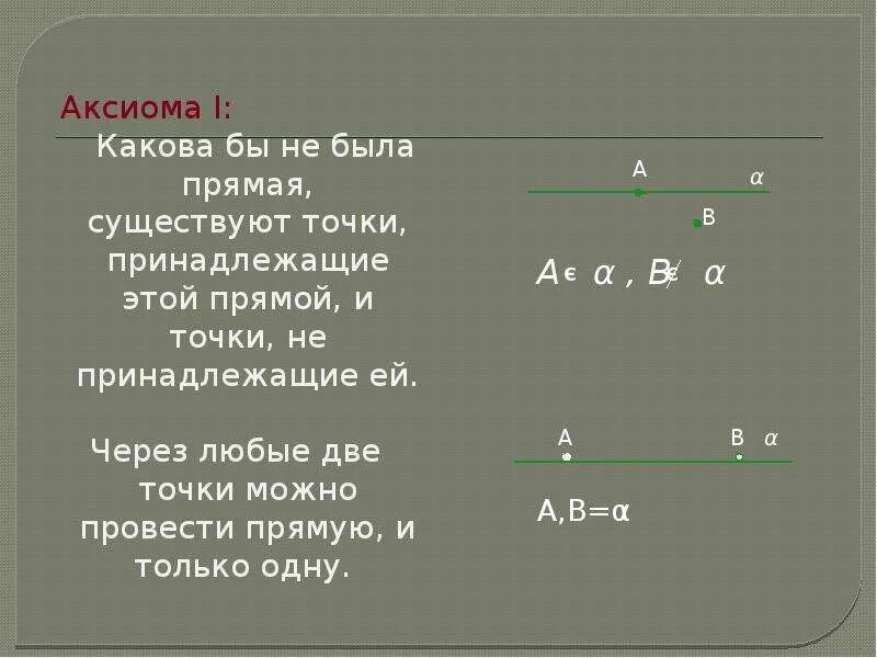 Аксиома через точку. 9 Аксиом планиметрии. Аксиома планиметрии через любые две точки. Аксиомы планиметрии 9 класс. Для любой прямой существуют точки принадлежащие ей и.