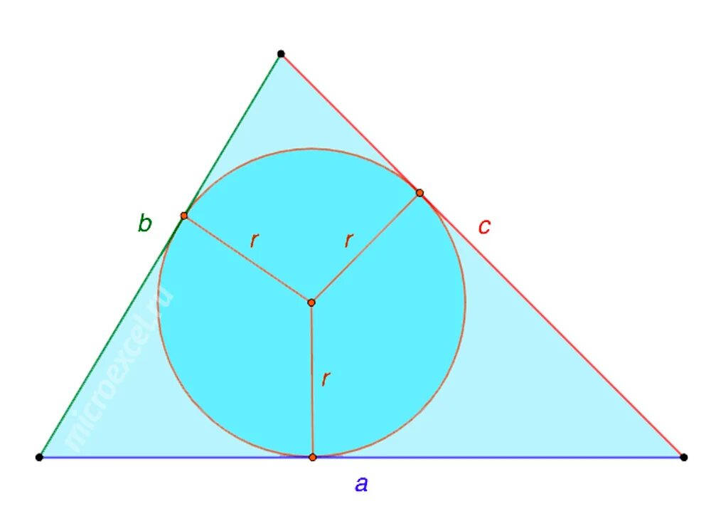 Формула радиуса вписанной окружности в треугольник. Радиус окружности вписанной в равносторонний треугольник. Окружность вписанная в треугольник. Треугольник вписанный в окружность формулы.