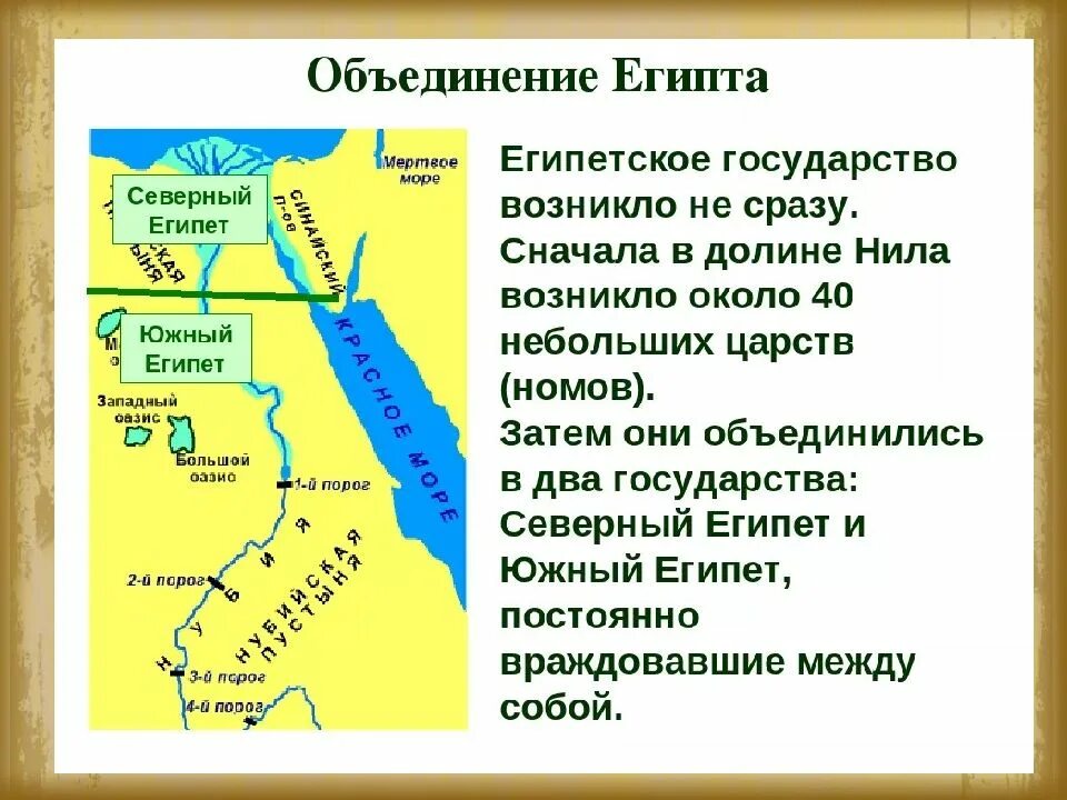 Возникновение египетского государства. Образование государства Египет 5 класс. Природно климатические условия мемфиса