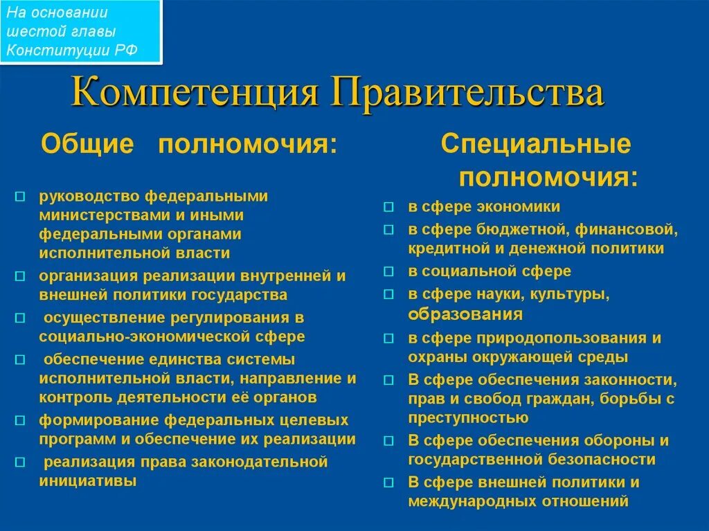 Общая компетенция правительства РФ. Полномочия правительства РФ. Реализация внешней политики РФ. Реализация внутренней и внешней политики. Контроль правительства полномочия