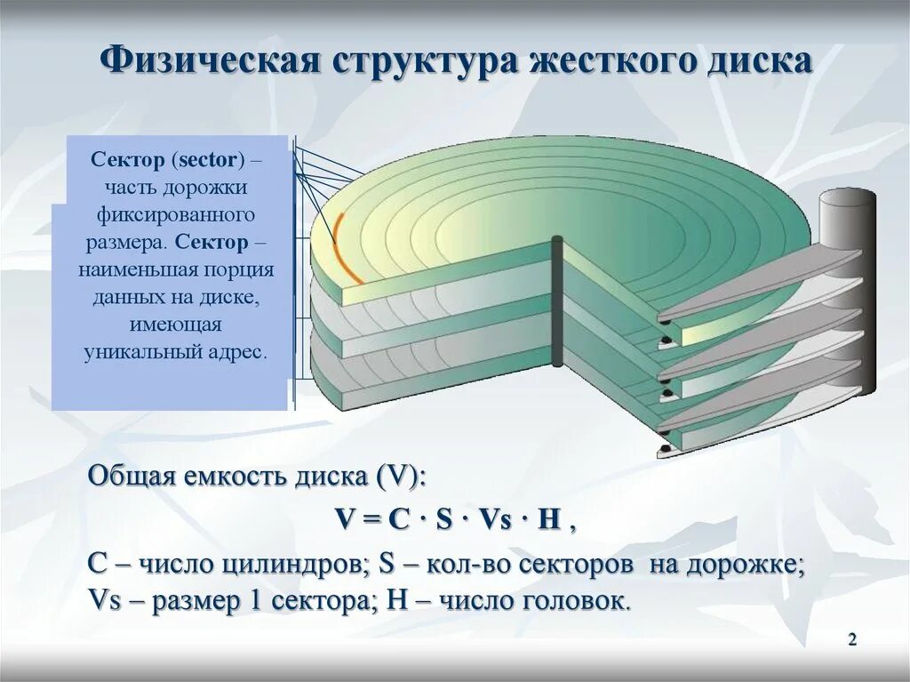 Какова емкость диска. Логическая структура жестких дисков. структура сектора жесткого диска. логическая структура hdd. структура размещения данных на жестком диске.