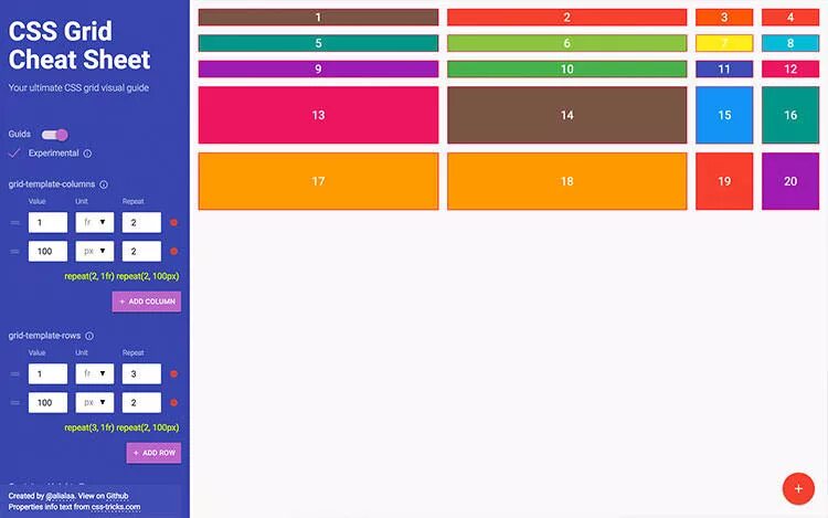 Шпаргалка по Grid CSS. Grid CSS шпаргалка. CSS Grid Cheat Sheet. Гриды CSS шпаргалка. Div grid