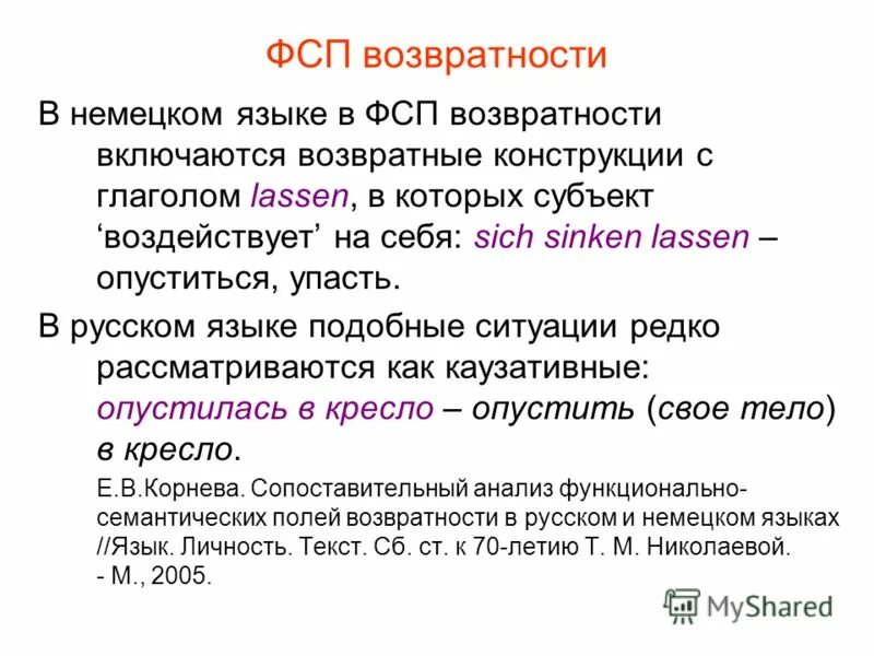 Возвратность функции. Возвратность функции