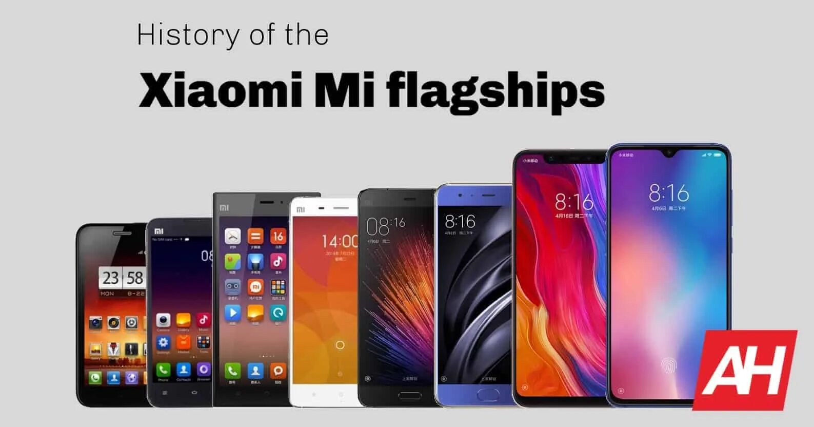 Телефоны xiaomi минск. Xiaomi история. Модели Xiaomi по порядку. Mce16 Xiaomi модель. Ксиоми Ах 1800.