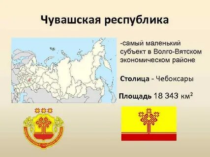 Численность волго вятского