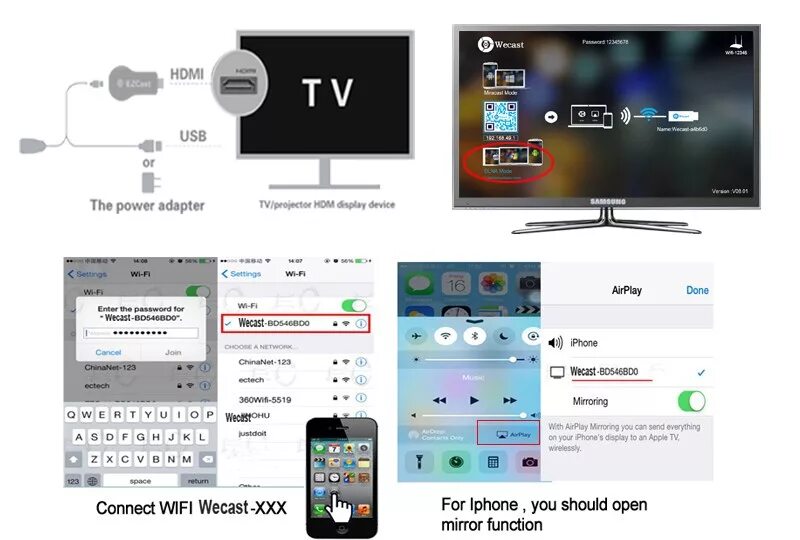 С айфона на телевизор wifi. Как подключить айфон к телевизору через HDMI. Подключаем айфон к телевизору смарт ТВ. Беспроводной вай фай к телевизору подключить смарт ТВ. Подключить айфон к телевизору самсунг.