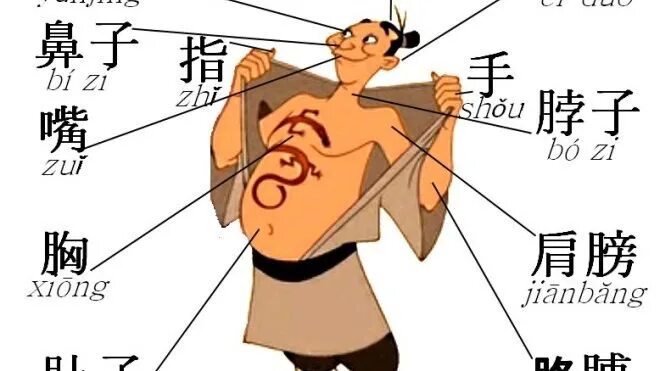 китаец на китайском языке. китайский язык для начинающих алфавит с переводом на русский. китай язык. китайский язык учить. китаец на китайском языке.