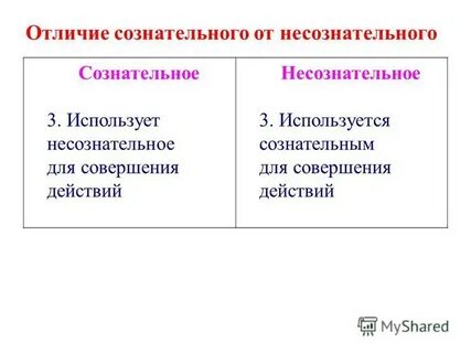 Несознательный