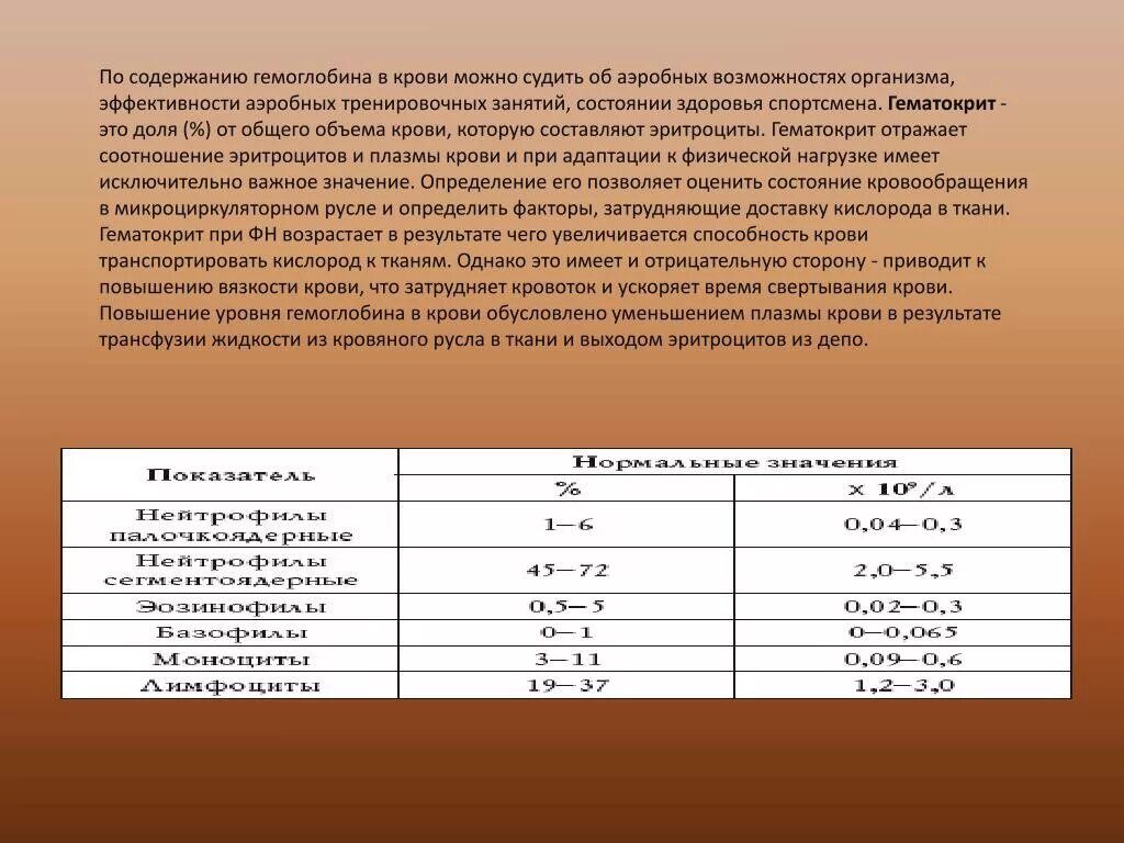 Содержание в крови три. Содержание гемоглобина в крови. Соотношение гемоглобина и гематокрита. Гематокрит при физической нагрузке. Клиническое значение гематокрита.