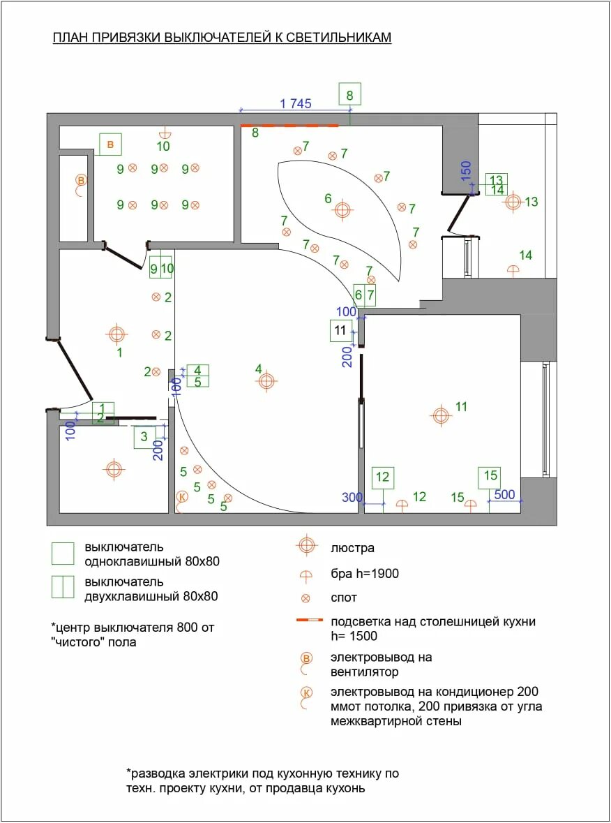 Электровывод. Схема привязки светильников к выключателям. План расположения светильников с привязкой к выключателям. План привязки светильников. План привязки выключателей.