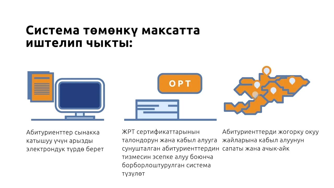 Testing kg ort. Электрондук. Илим жана билим министирлиги эмблема. Логотип электрондук китепкана сайттары.