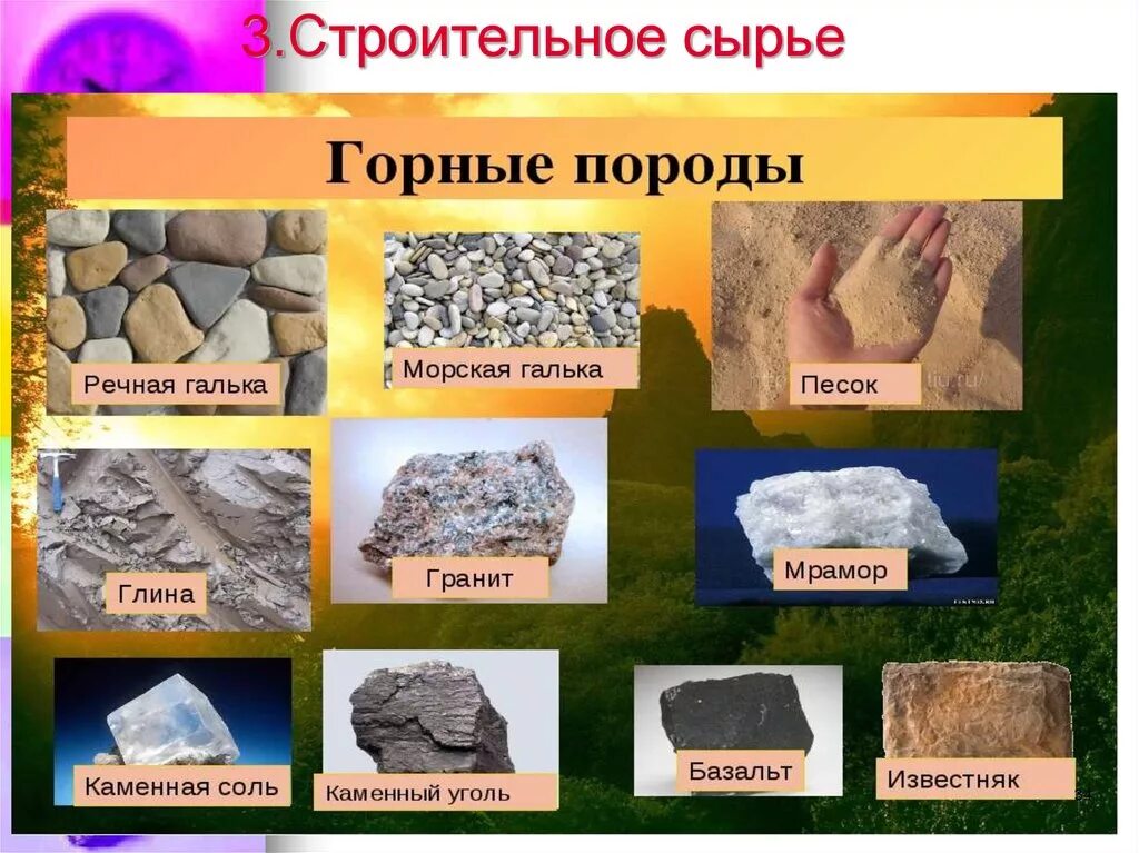 Сырье 3 примера
