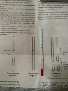 Тест через какое