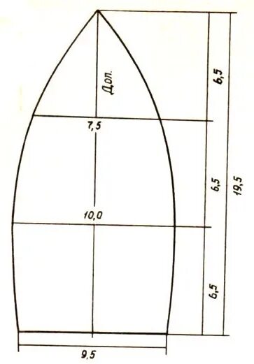 Выкройка меховой шапки боярка. Выкройка шапки шестиклинки. Шапка из клиньев выкройка. Шапка из клиньев выкройка. Лекала шапки из клиньев.