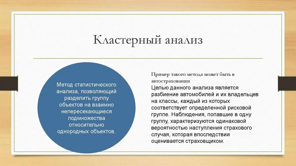 Метод ковалева. Метод ковалева