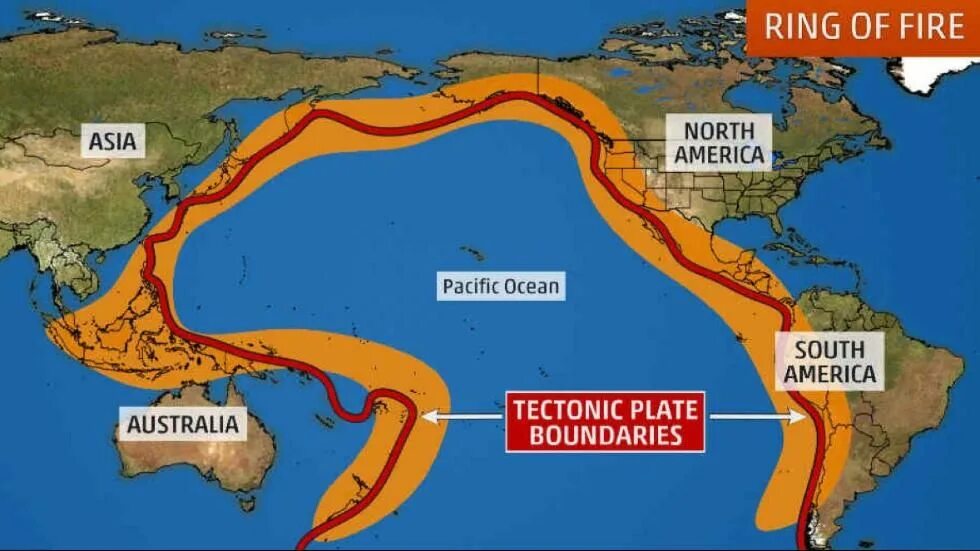 Тихий океан кольцо. Тихоокеанское огненное кольцо вулканы. Тихоокеанское вулканическое кольцо на карте. Тихоокеанское огненное кольцо землетрясение. Тихоокеанское огненное кольцо на карте.