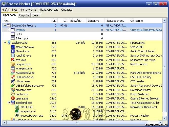 Process dll. Процесс хакер. Приложение process Hacker. Процесс хакер 2. Process Hacker 3.