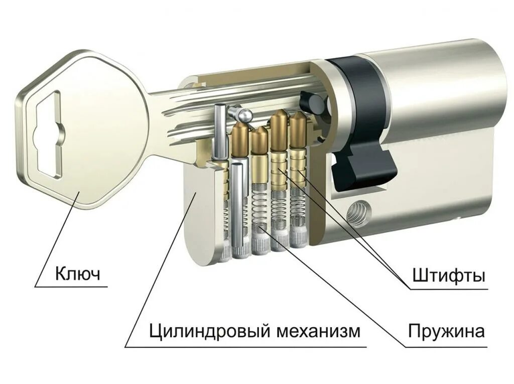 Вскрыть apecs