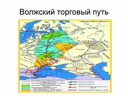 Балтийская торговля