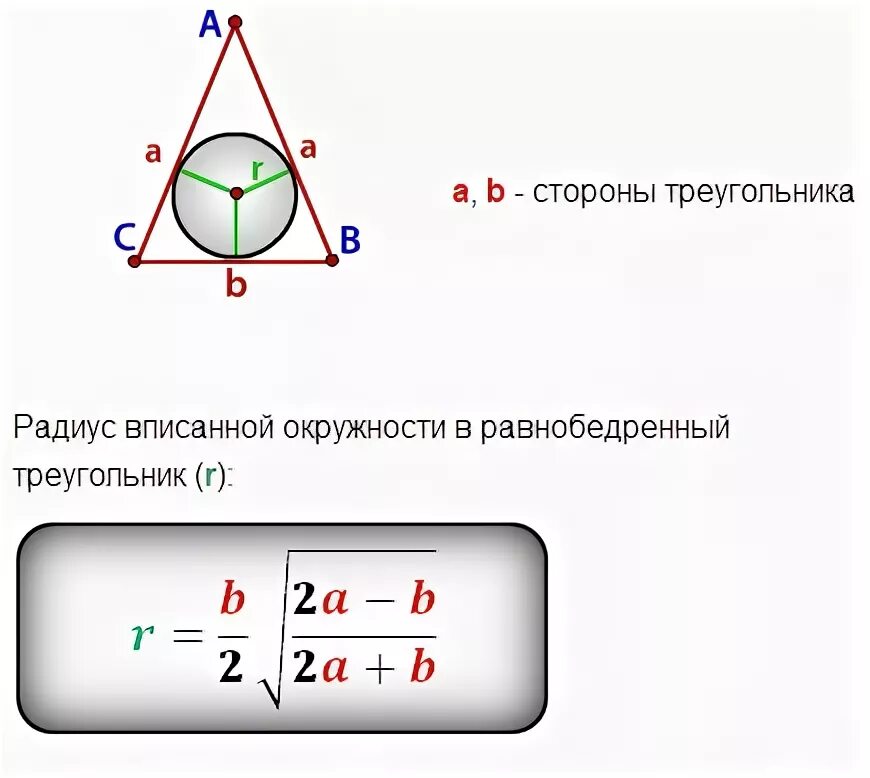 Радиус вписанной окружности в равнобедренный треугольник формула. Формулы связанные с вписанной окружностью в треугольник. Как найти радиус вписанной окружности в равнобедренный треугольник. Формула радиуса вписанной окружности в треугольник.