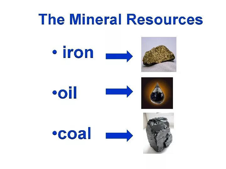 Natural mineral. Mineral resources of great Britain. Природные ресурсы на английском языке. Minerals and natural resources of great Britain. Mineral resources of the uk.