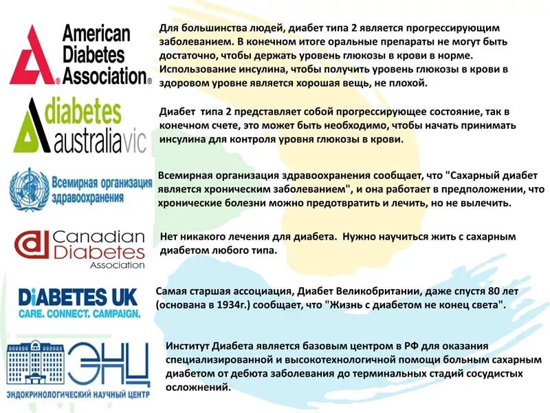 Всемирная организация здравоохранения диабет. Определение сахарного диабета по воз. Международный символ диабета. 14 ноября день борьбы с сахарным диабетом. Сахарный диабет критерии воз.
