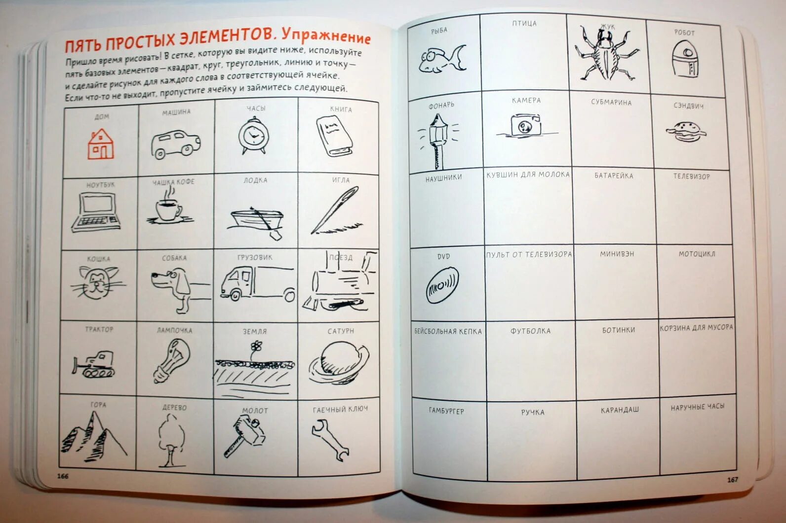 Книга про визуальный дизайн. Скетчноутинг визуальные заметки. Визуальные книги. Визуальные заметки простые. Роуди визуальные заметки.