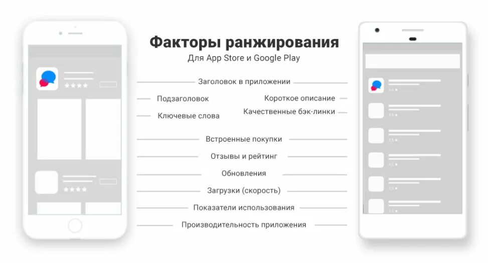 Tracking app store. App store приложения. тайтл для приложения. subtitle приложения apple store. шаблон app store.