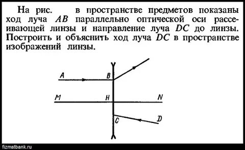 Изображение предмета расположенного в пространстве