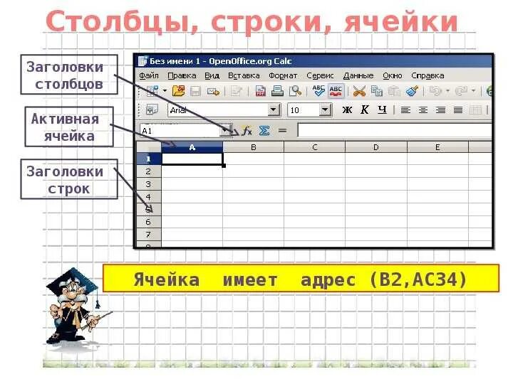 9 строки электронной таблицы. Заголовки столбцов электронной таблицы обозначаются. строки электронной таблицы обозначаются. столбцы и строки электронной таблицы. заголовки строк электронной таблицы обозначаются.