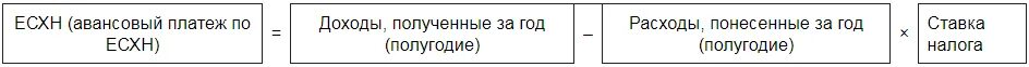 Авансовый платеж формула. Формула расчета ЕСХН. ЕСХН как рассчитать. Единый сельскохозяйственный налог формула расчета. Формула для расчета сельхозналога.