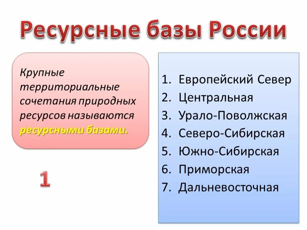 Особенности природно ресурсной базы карелии. Ресурсные базы России. Природно-ресурсные базы России. Крупнейшие ресурсные базы России. Природно ресурсная база это.