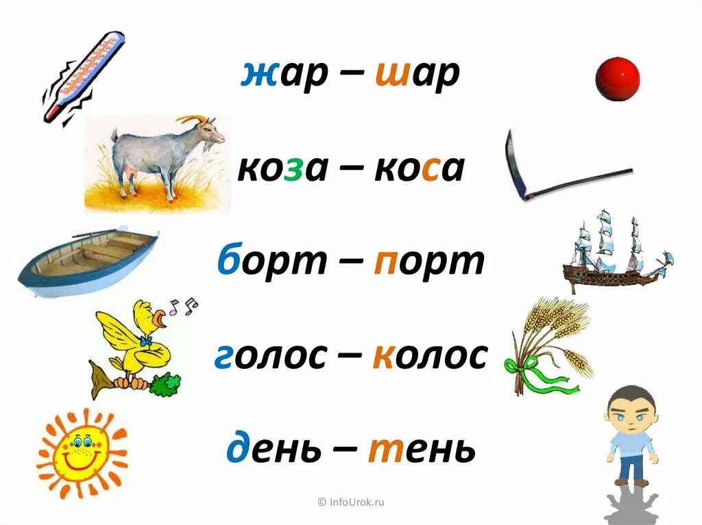 С глухим траву она срезает со звонким. Слова похожие по звучанию. Коза коса картинки для детей. Коза парное слово. Предложение про козу.
