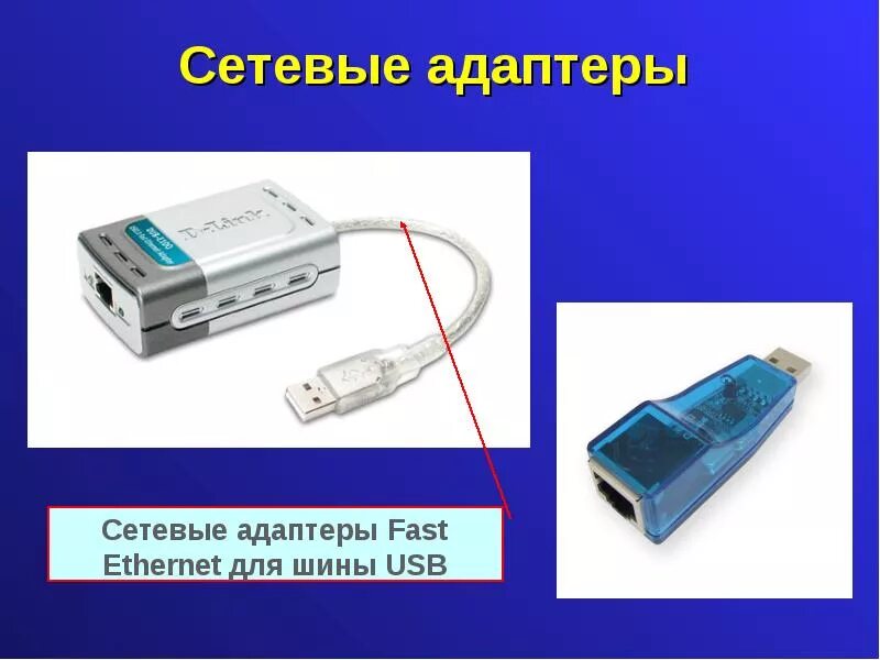 Компоненты сетевого адаптера. Сетевой адаптер это в информатике. Сетевой адаптер ЛВС. Компоненты сетевой платы.