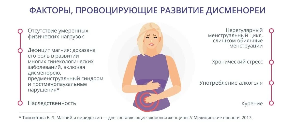 Частое мочеиспускание признак беременности