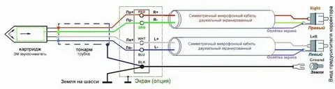 Экранировать микрофон
