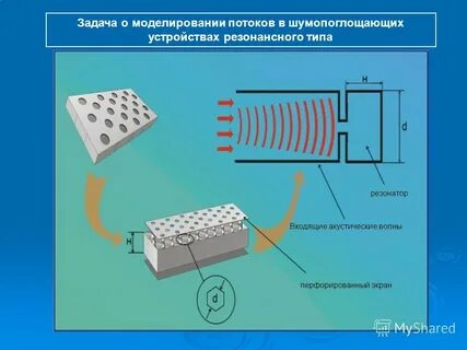 Волновые резонаторы