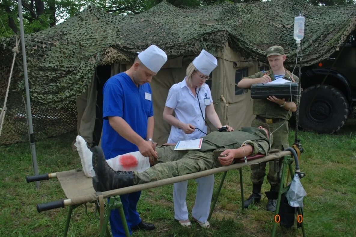 Медицинское обеспечение в армии. Военно медицинские войска. Военно-Полевая медицина. Ммедицинское обеспечение воиск. Как живут люди на сво