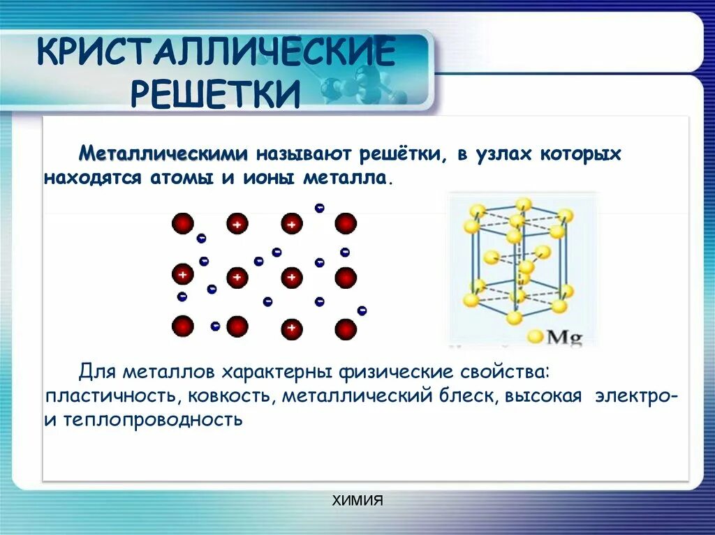 Кристаллические решётки химия 8. Кристаллические решётки химия 8 класс. Химические свойства атомной кристаллической решетки. Кристаллическая решетка в узлах которой находятся ионы металлов. Кристаллическое состояние металлов