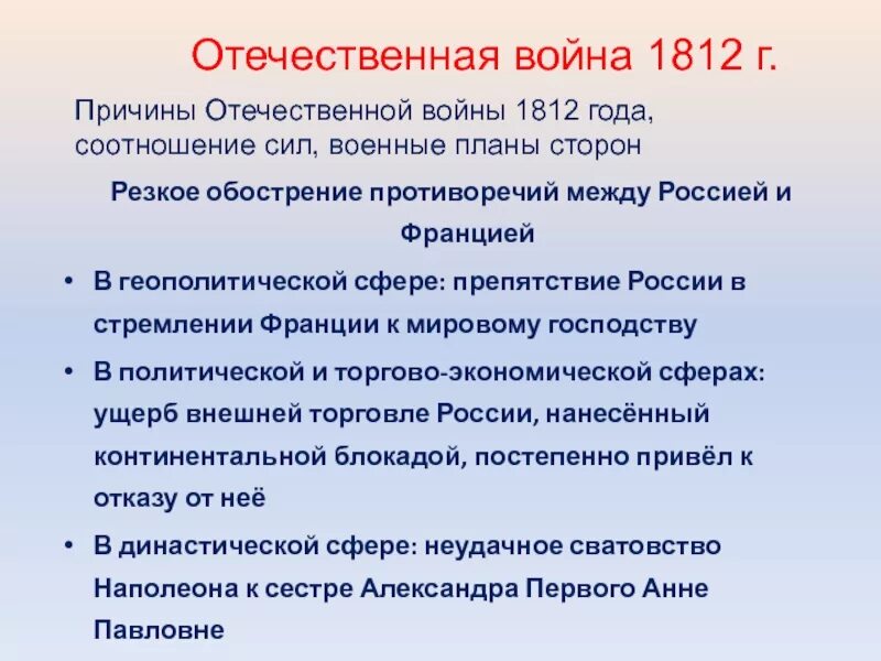 Причины войны между россией и францией 1812