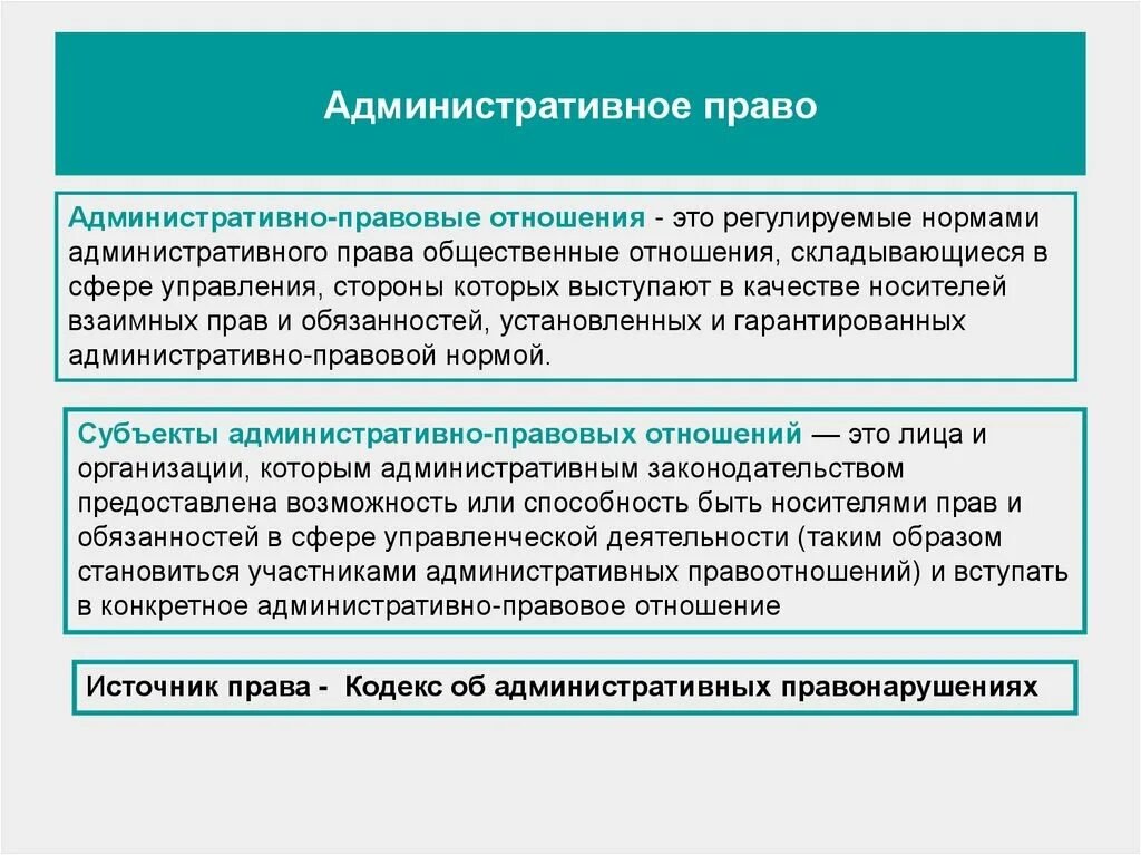 Административное право. Административнгетправо. Административное право э. Администатиривное Парво кратко. Публичная власть в административном праве