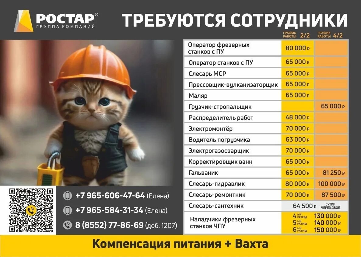 Набережные челны вакансия вахтер. Набережные челны вакансия вахтер