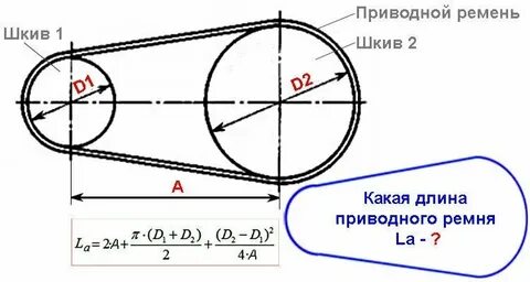 Калькулятор шкивов