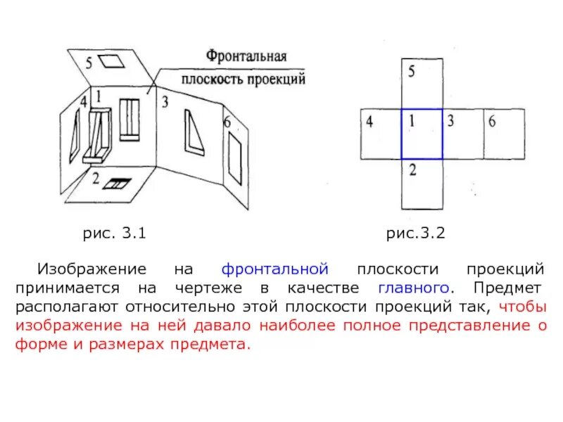 Изображение проецируется