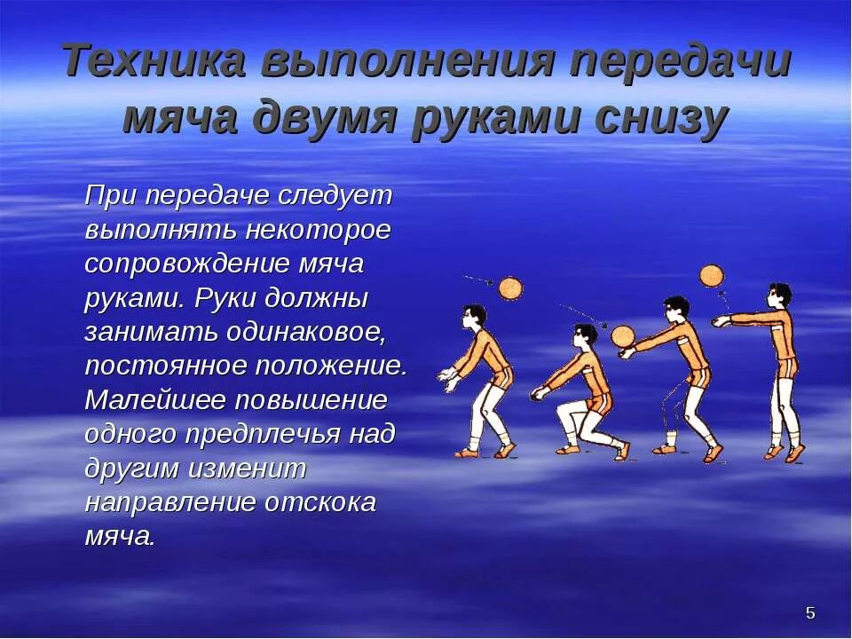 Техника передачи мяча двумя руками снизу в волейболе. Техника выполнения передачи снизу в волейболе. Технику передачи мяча снизу в волейболе. Техника передач снизу. Прием и передача мяча снизу в волейболе