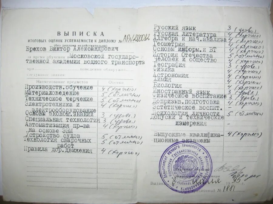 Как получить выписку оценок. Выписка оценок образец. Выписка итоговых оценок успеваемости к диплому. Выписка оценок. Выписка итоговых оценок успеваемости.