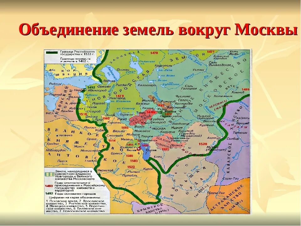 Карта россии в начале 15 века. Объединение Руси при Иване 1. Карта объединение русских земель вокруг Москвы при Иване. Объединение русских земель вокруг Москвы при Иване 3 карта.