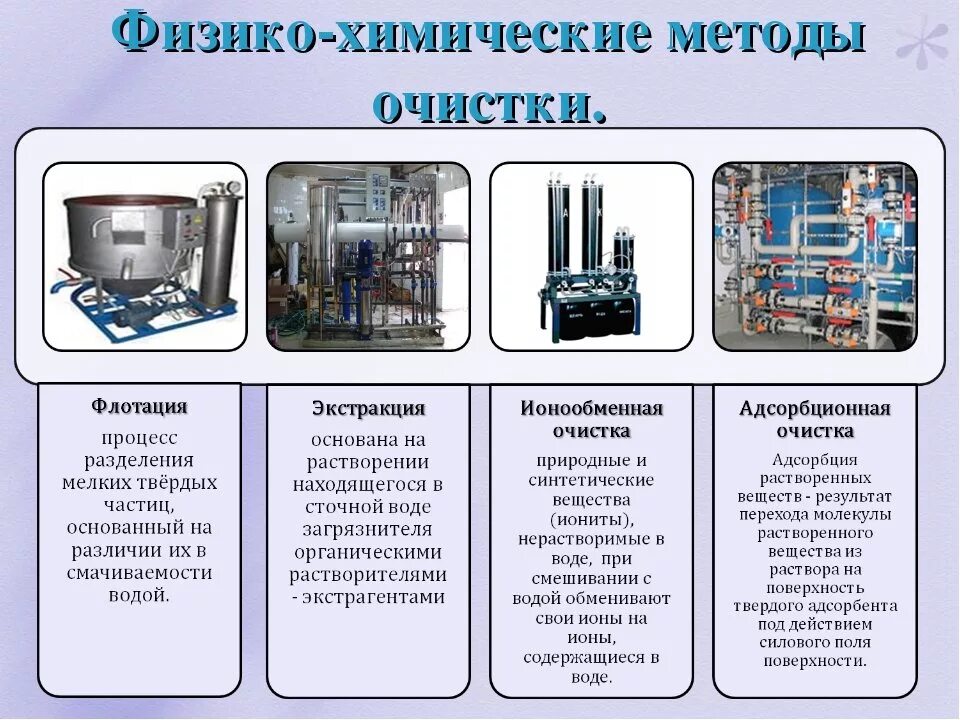 Какие способы очистки воды. Физико-химический метод очистки сточных вод. Химический метод очистки сточных вод. Химический метод очистки сточных вод является. К химическим методам очистки сточных вод относятся.